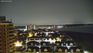 24th Street webcam